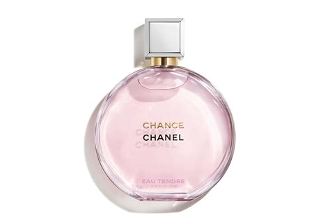 chanel perfumy damskie.